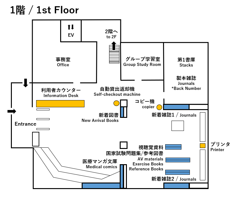 保健科学図書室1階のマップ