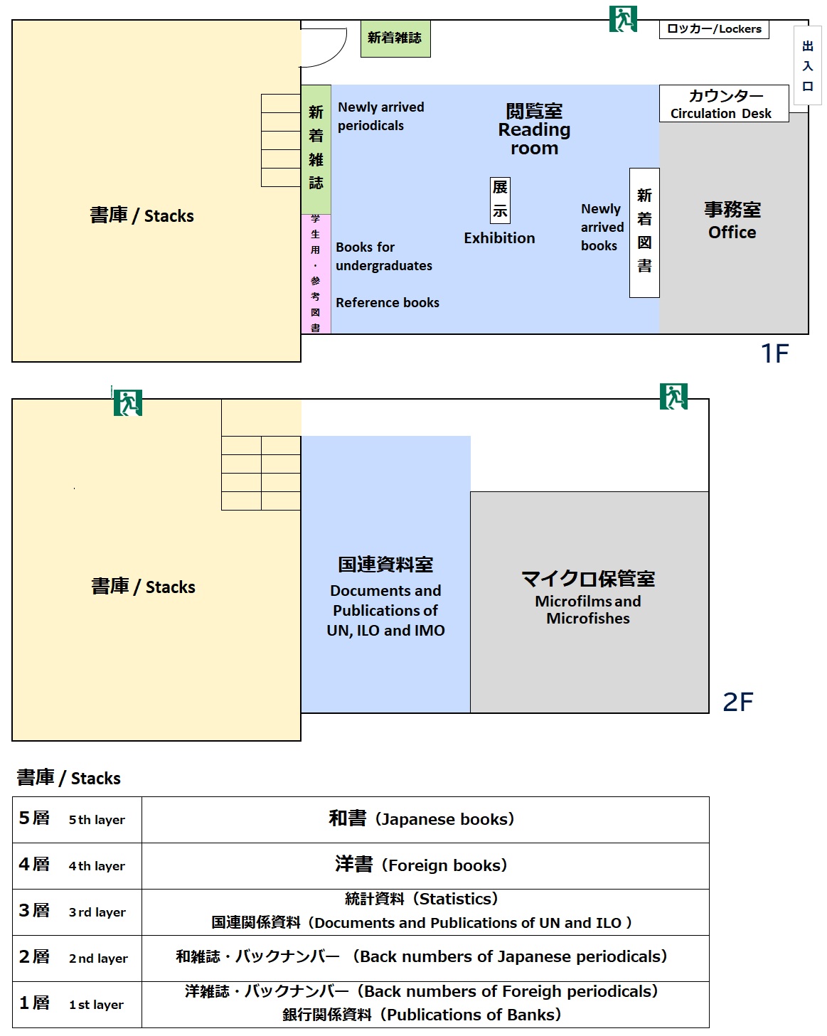 経済経営研究所図書館の地図