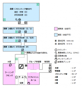 社会科学系図書館1階